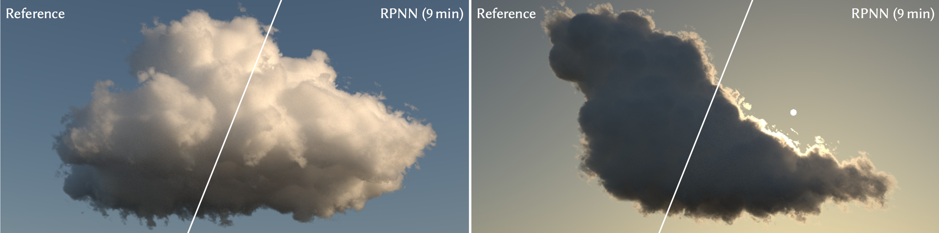 Deep Scattering: Rendering Atmospheric Clouds with Radiance-Predicting Neural Networks - teaser